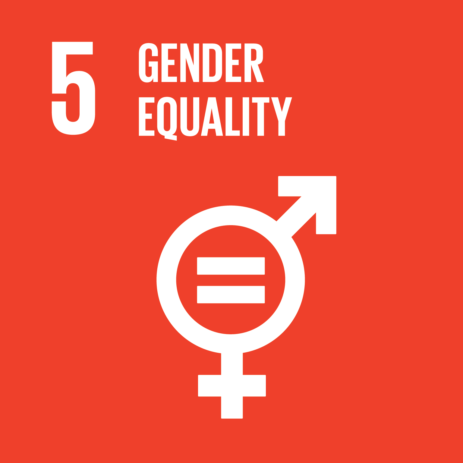 Sustainable Development Goals Lufthansa Group